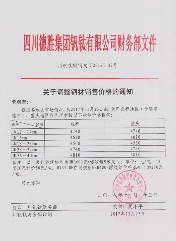 千亿平台登录入口11月23日钢材销售指导价