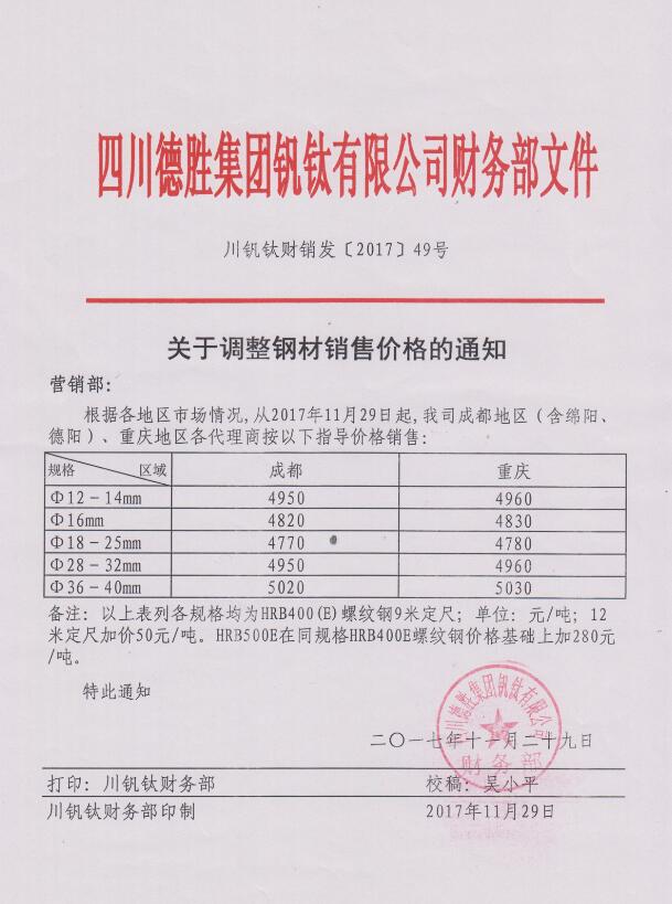 千亿平台登录入口11月29日钢材销售指导价