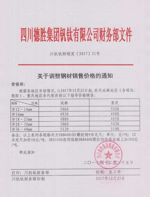 千亿平台登录入口12月25日钢材销售指导价