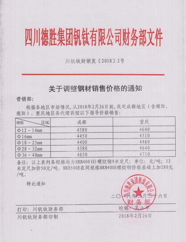 千亿平台登录入口2月26日钢材销售指导价