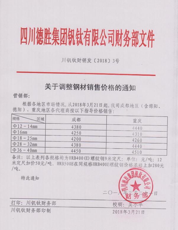 千亿平台登录入口3月21日钢材销售指导价