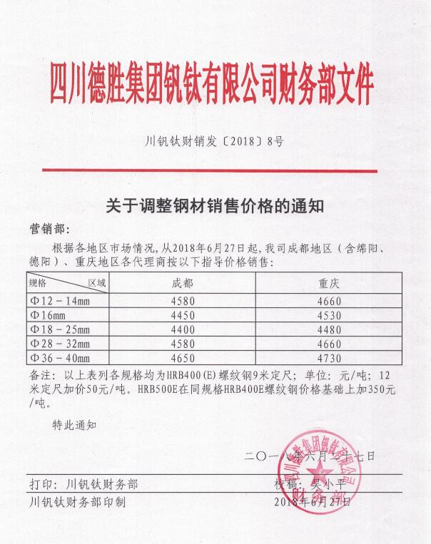 千亿平台登录入口6月27日钢材销售指导价