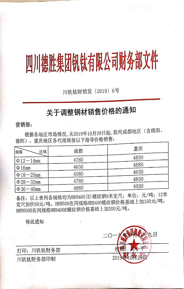 千亿平台登录入口10月29日钢材销售指导价 千亿平台登录入口10月29日钢材销售指导价