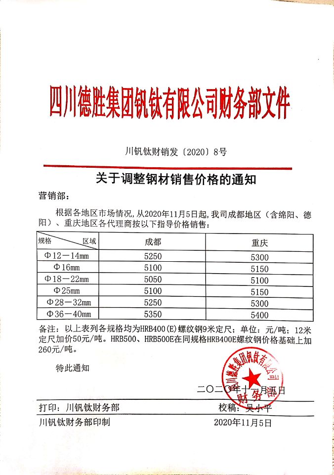 千亿平台登录入口11月5日钢材销售指导价 千亿平台登录入口11月5日钢材销售指导价
