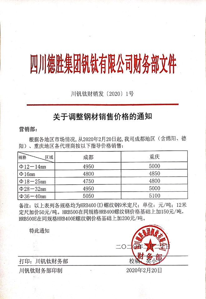 千亿平台登录入口2月20日钢材销售指导价