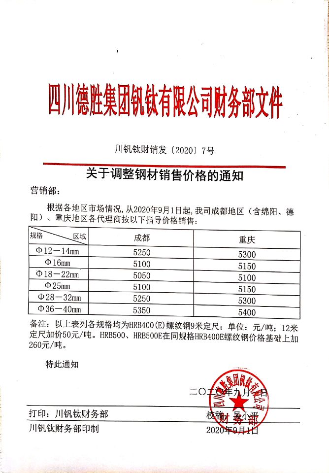 千亿平台登录入口9月1日钢材销售指导价 千亿平台登录入口9月1日钢材销售指导价