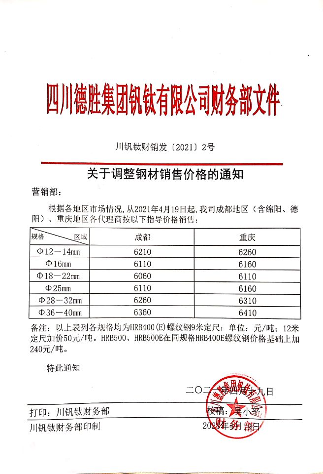 千亿平台登录入口4月19日钢材销售指导价